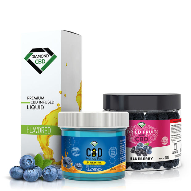 CBD Blueberry Flavored Bundle