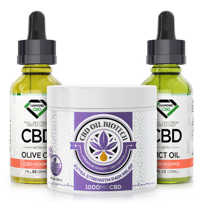 CBD Happy Body Bundle