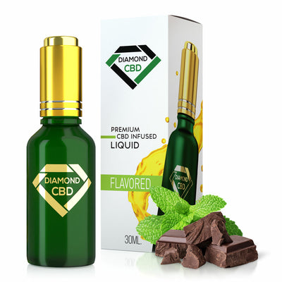 Chocolate Mint Flavor Diamond CBD Oil